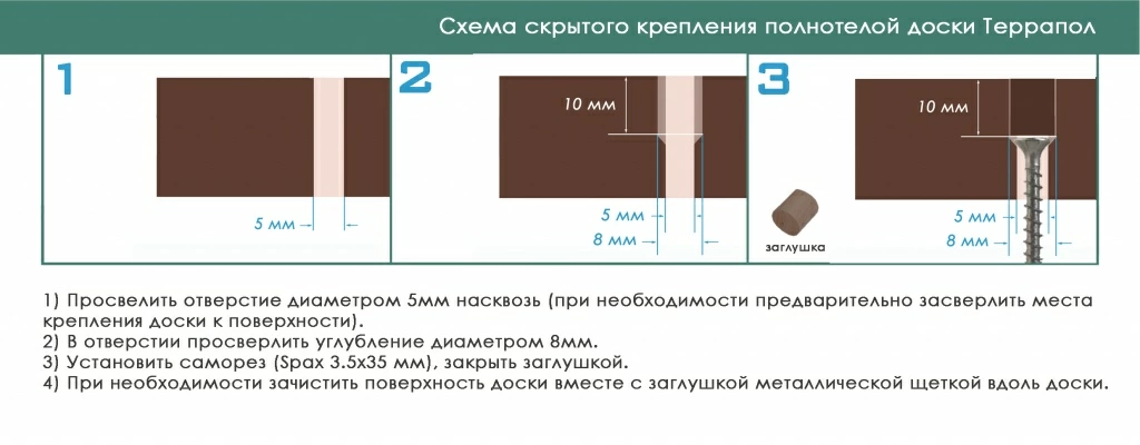 картинка Комплект для скрытого крепления террасной доски ДПК - "ТЕРРАПОЛ", 