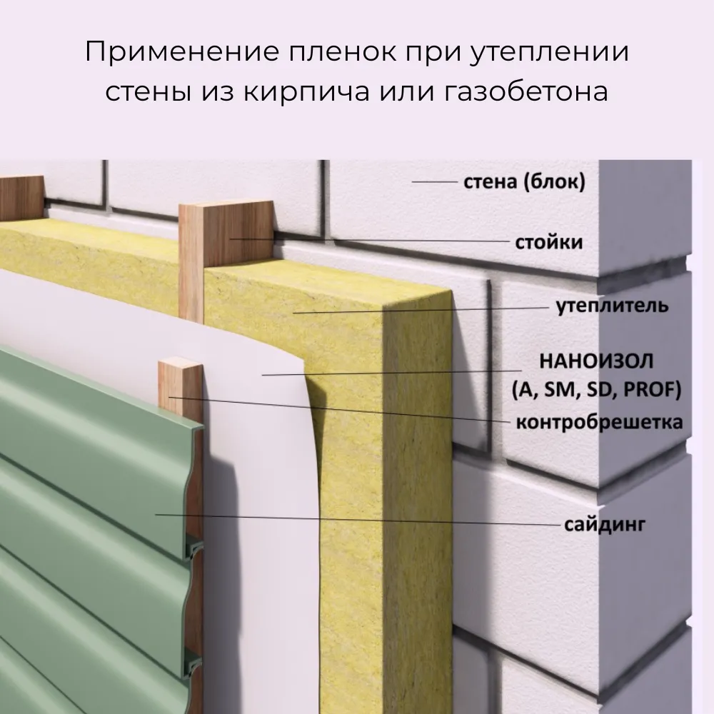картинка Ветро-влагозащита Наноизол A 35м² (65г/м²)