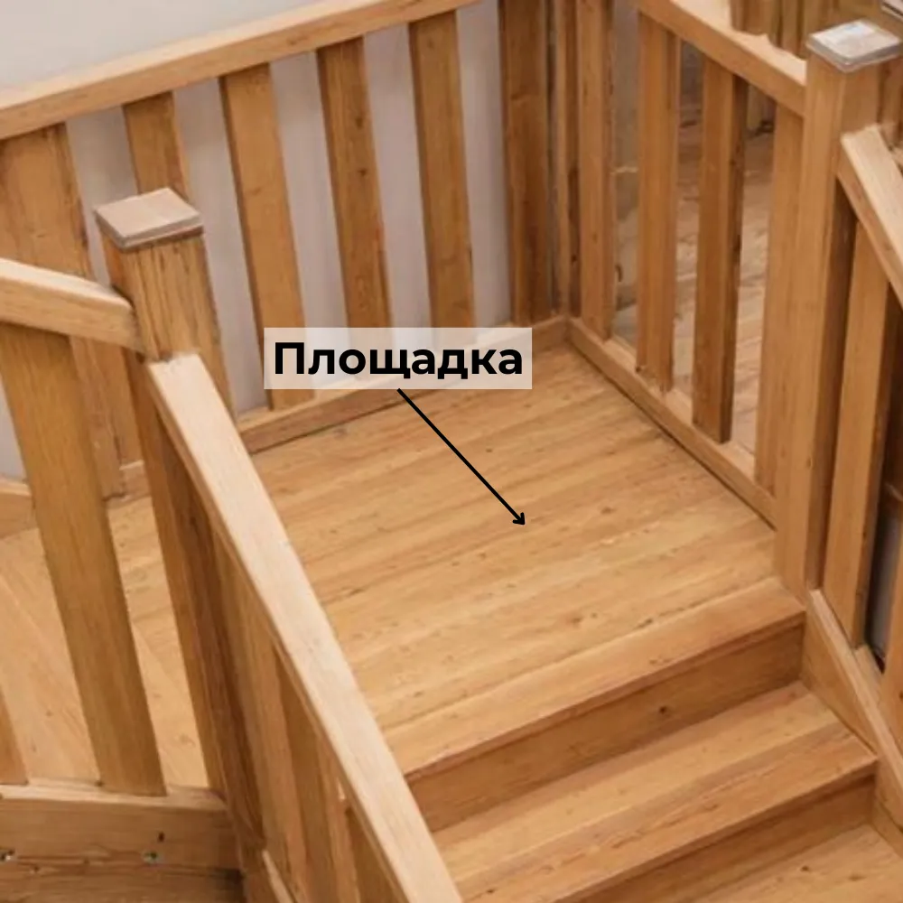 картинка Площадка сосна 40х1200х1200мм сорт АВ